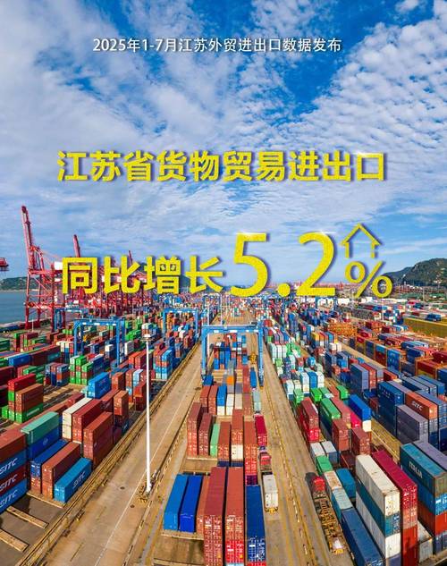 江苏外贸前7个月稳中提质 3万亿进出口背后的韧性与新动能